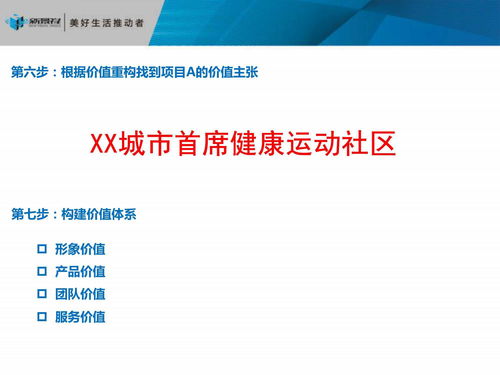 房地產項目發展戰略定位與策劃公關服務